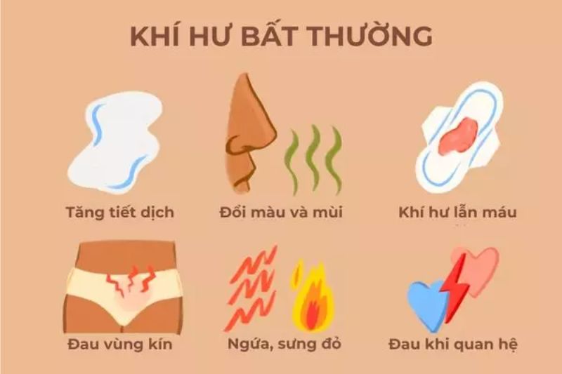 Các dấu hiệu của khí hư không khỏe mạnh