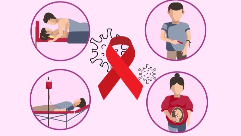 Có 03 con đường chính lây nhiễm HIV