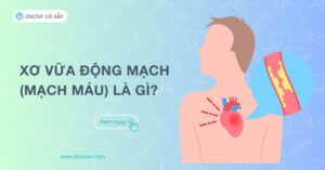 Xơ vữa động mạch là bệnh gì