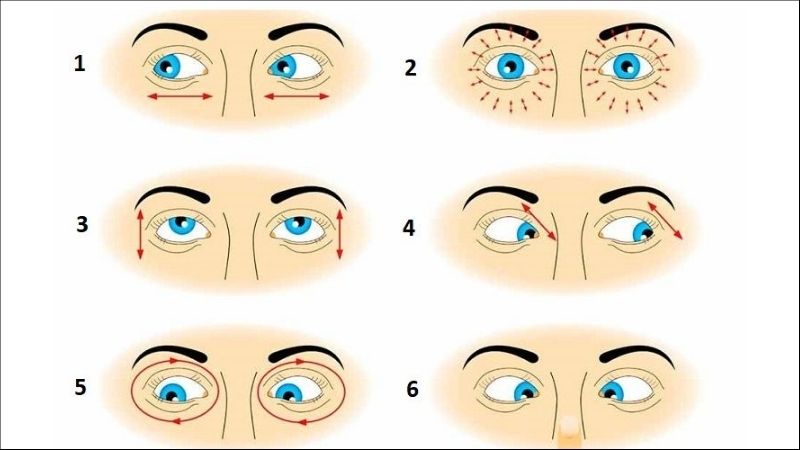 Liếc mắt giúp mắt trở nên linh hoạt và nhạy bén hơn