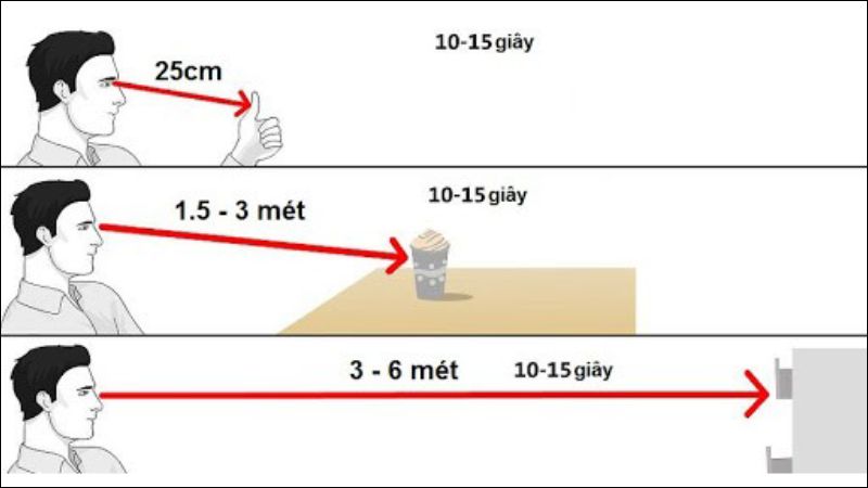 Điều tiết mắt bằng cách nhìn gần xa giúp giảm mỏi mắt