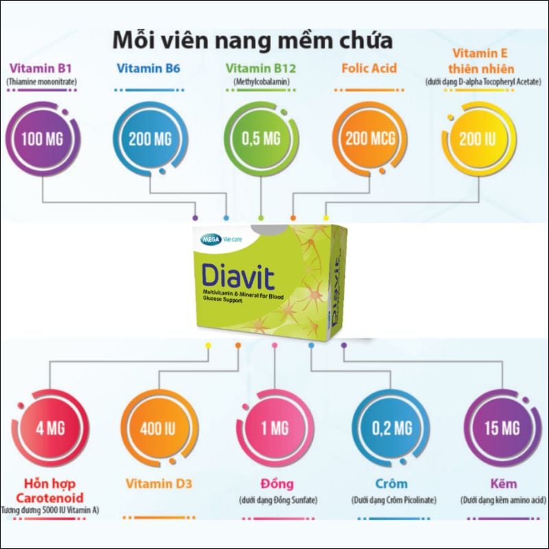 Diavit giúp bổ sung vitamin và khoáng chất thiếu hụt