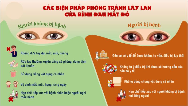 Các biện pháp cần thiết giúp chống lây nhiễm đau mắt đỏ