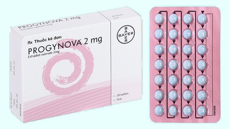 Thuốc chỉ có estrogen