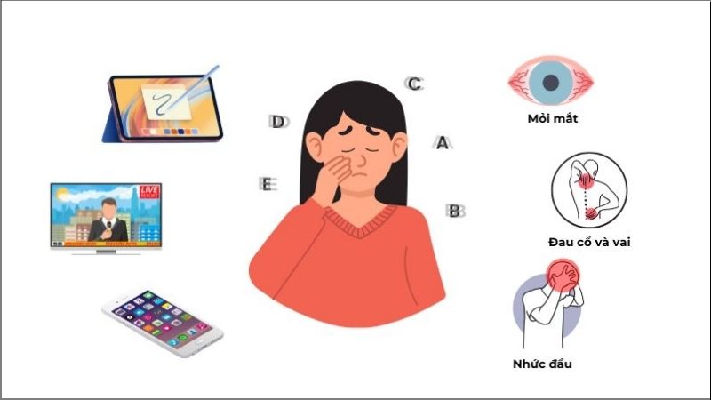 Hội chứng thị giác màn hình gây mắt bị mờ như có màng che