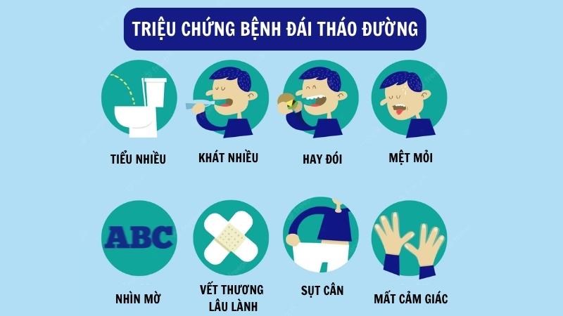 Bệnh tiểu đường type 2 có nhiều triệu chứng khác nhau, trong đó một số dấu hiệu có thể xuất hiện ngay từ giai đoạn đầu