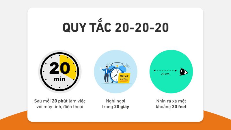 Để giảm mỏi mắt, hãy tham khảo quy tắc 20-20-20