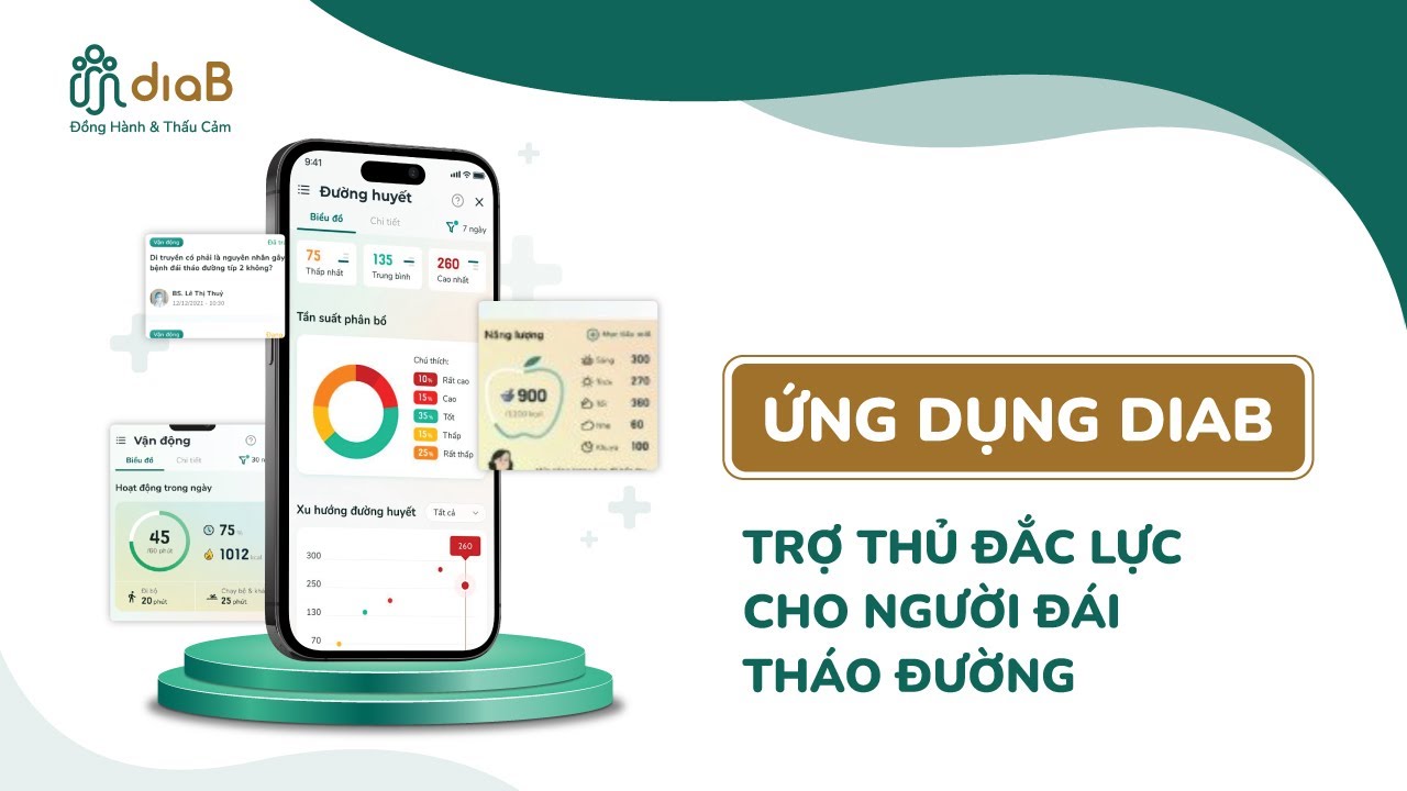 Ứng dụng giúp theo dõi các chỉ số sức khỏe như đường huyết cho người đái tháo đường