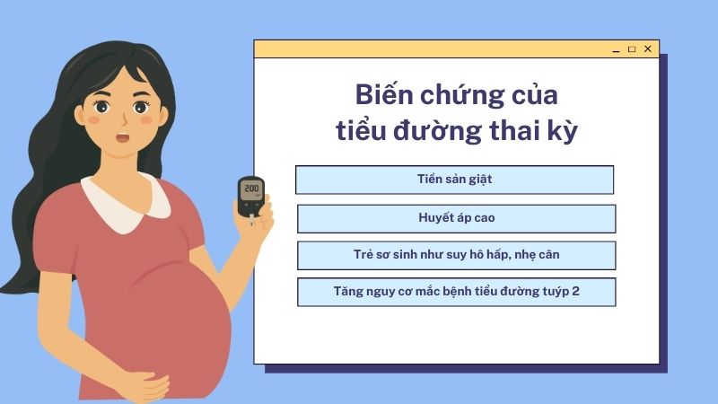 Tiền sản giật là biến chứng nguy hiểm cho đe dọa tính mạng cả mẹ và thai nhi.